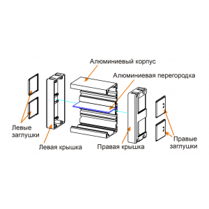 Настенный блок, сдвоенный, на 8 модулей Mosaic 45x45